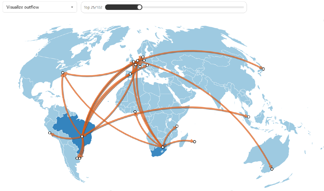 Visualizing international flows with Geoflow visualizer